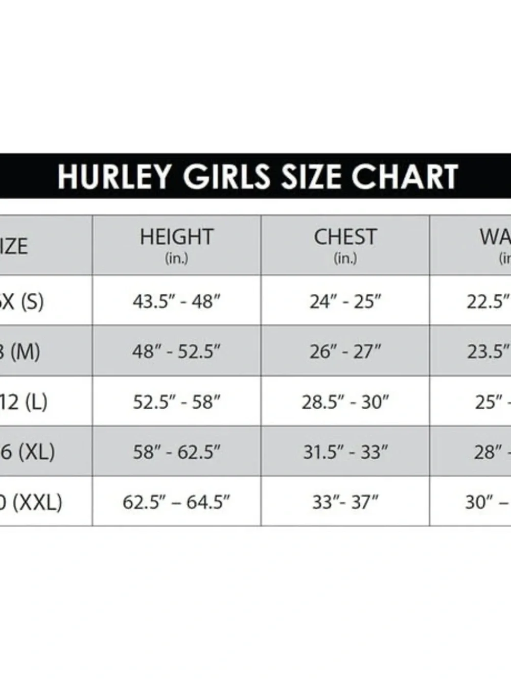 Hurley Girls 2-Piece Ruffle Tankini Swim Set Floral Print‎ Size M(7-8) NWT